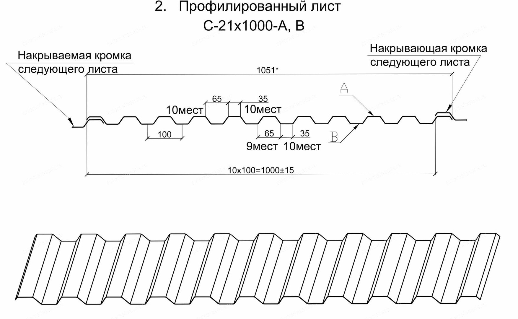 Схема профлиста с21