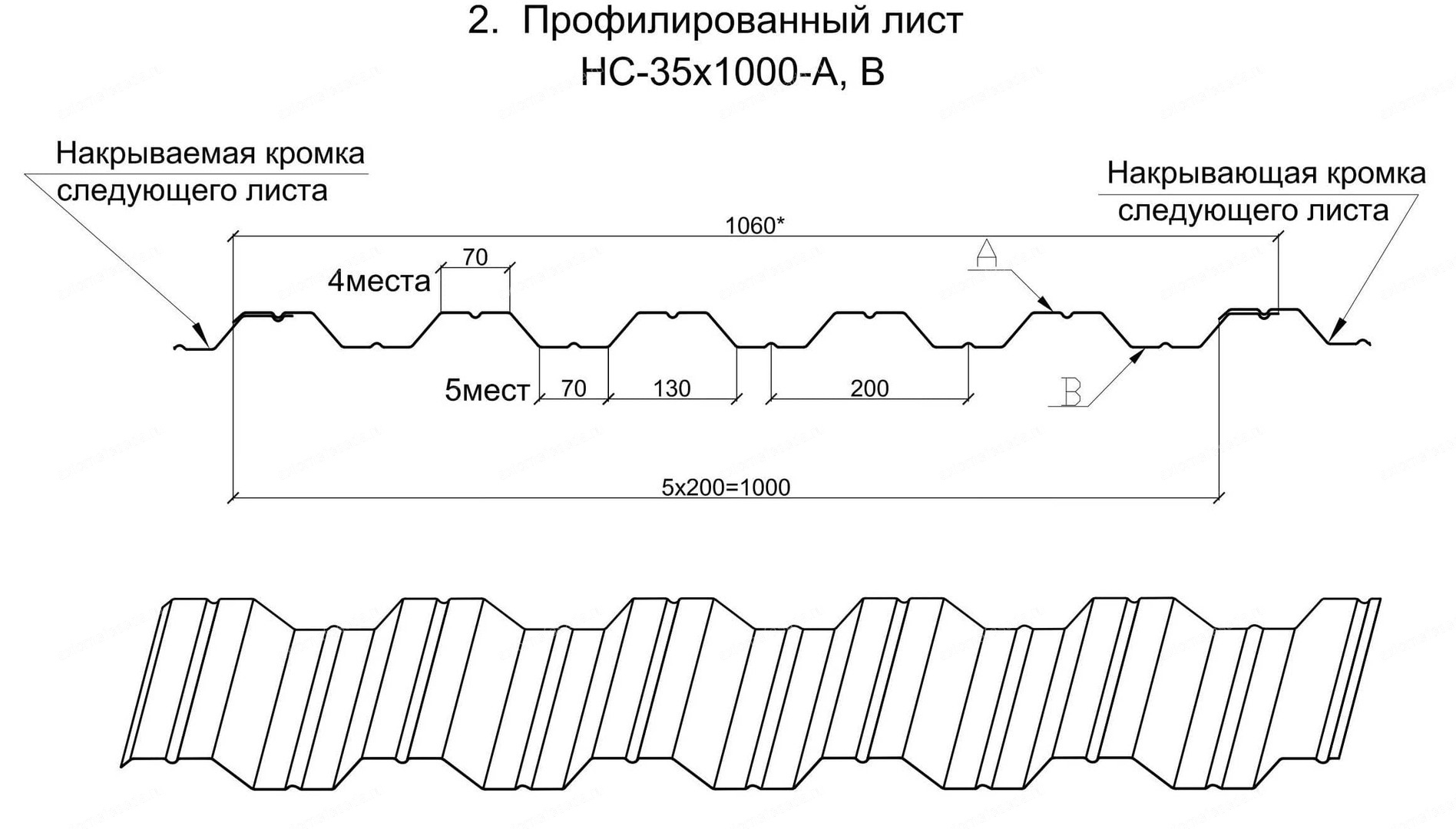 Профлист с8 чертеж dwg